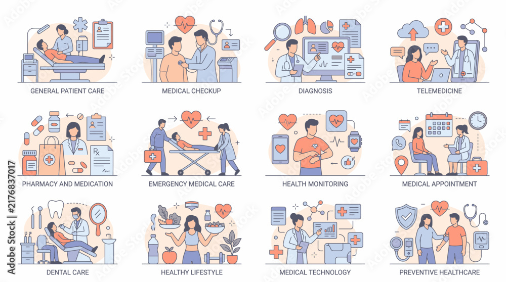 Naklejka premium Comprehensive Healthcare and Medical Services Icon Set Illustration, Including Telemedicine, Dental Care, Emergency Services, and Pharmacy Concepts in Modern Flat Line Style