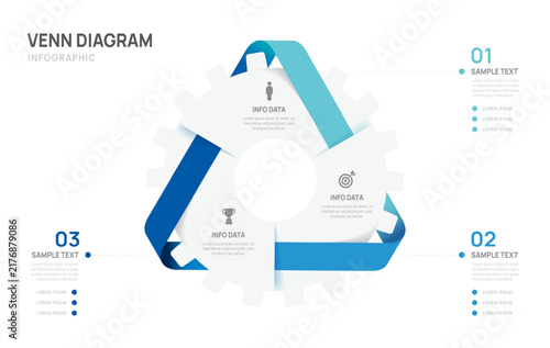 Venn diagram infographic cyclical Loop chart template for business 3 parts op...