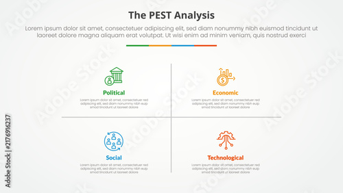 PEST analysis infographic concept for slide presentation with matrix structure and line divider with 4 point list with flat style