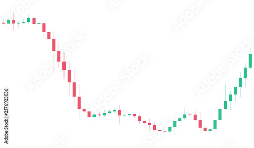 фотографія Market reversal on a financial candlestick chart, showing sharp decline followed by strong recovery, isolated on transparent background