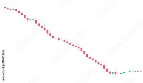 Obraz na płótnie Extended bearish financial candlestick chart depicting a prolonged market decline with minor corrections, ideal for illustrating a sustained recession, isolated on transparent background