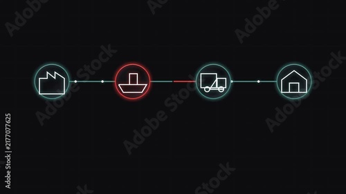 Supply Chain Disruption Concept Animation