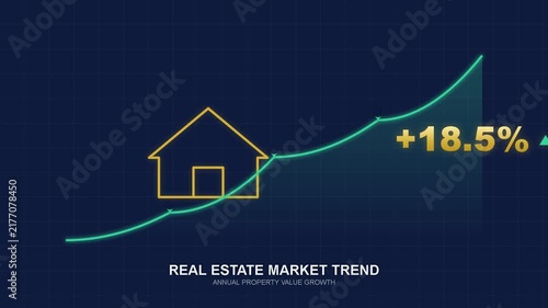Real Estate Growth Infographic Chart Motion Graphic