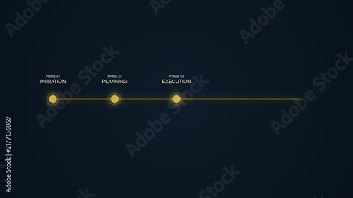 An animated business project management timeline with glowing milestones for planning, initiation, and execution phases