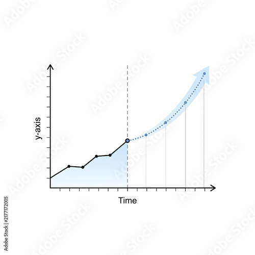 Future Trend Forecast Line Graph Time Axis Vector Line Art