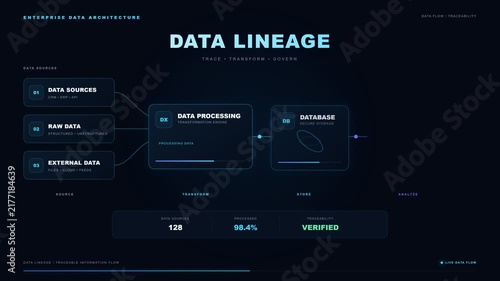 Modern digital infographic with glowing flow chart of data lineage process, concept for enterprise information architecture, business intelligence dashboard, software development report and corporate