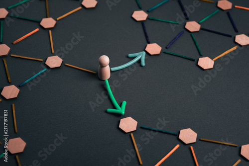 Strategic business choice concept showing individual navigating complex system and multiple paths