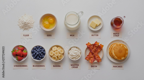 Breakfast ingredients and pancakes displayed on white surface with labels with arranged collection breakfast labeled cards identification