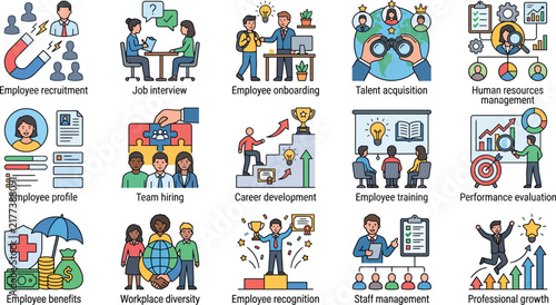 Human resources icons illustrate essential professional processes such as recruitment, onboarding, training, and employee development within a corporate environment.