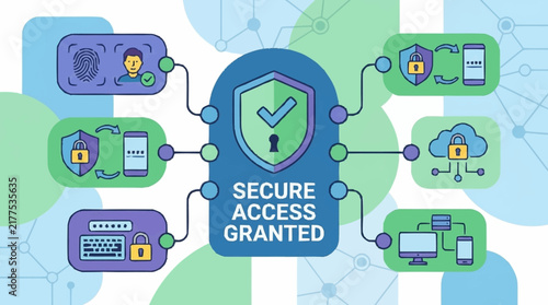 Secure Access Granted Icon with Connected Devices and Shield.
