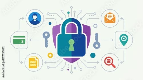 Digital Security Lock With Connected Technology Icons Concept.