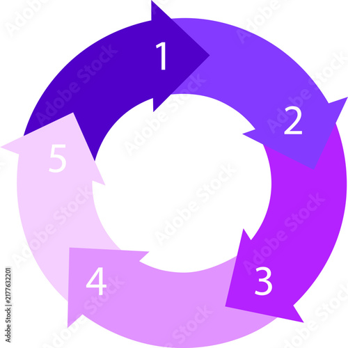 5 steps circular arrow diagram, violet infographic flowchart vector template