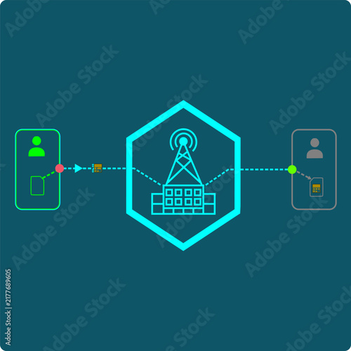Canvastavla SIM Swapping Icon – attacker convinces the carrier to transfer a victim's phone