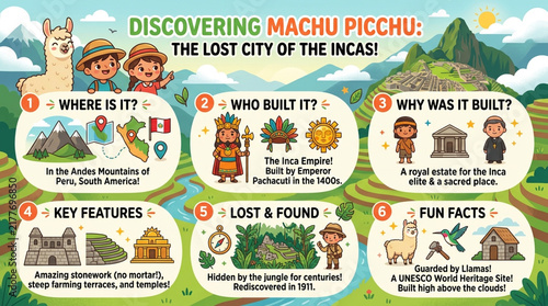 Educational Machu Picchu Infographic for Kids Discovering the Lost City of the Incas History and Facts Illustration
