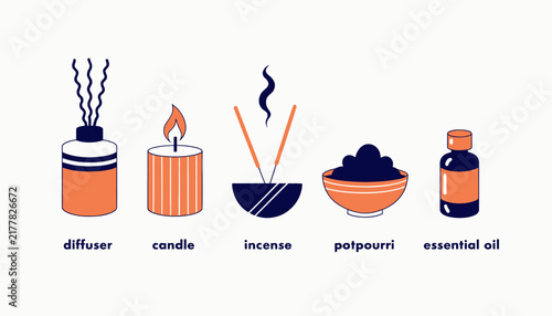 aromatherapy products for relaxation and wellness
