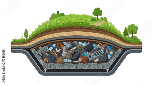 Landfill Cross Section Diagram Showing Buried Waste Under Green Park