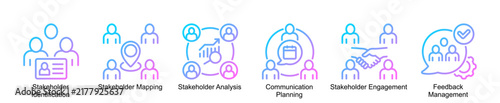 Stake Holder Process Flow Infographic Gradient Color Outline Style Icon Set