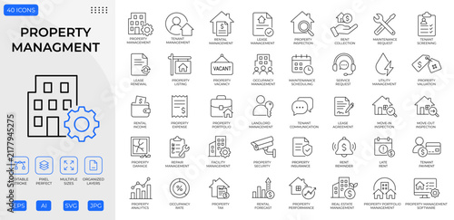 Cuadro en lienzo Property Management Icon Set, Facility Management, Real Estate, Rental, Tenant,