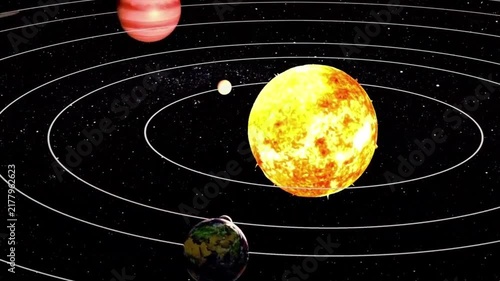 Planets orbiting around the sun in our solar system on black background.