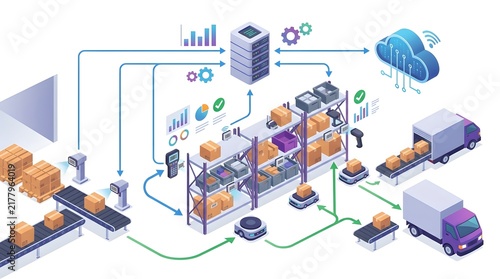 Smart Warehouse Automation with Robotic Logistics and Cloud Data Management System