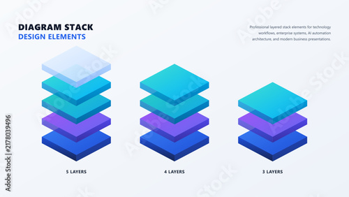 Isometric Layered Diagram Stack Set with 3, 4, and 5 Layered Vector Infographics