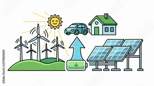 Sustainable energy sources power a home car and charge battery