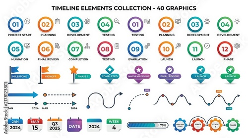 Timeline elements collection with 40 graphics, business infographic icons for project management, colorful workflow process charts