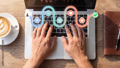Customer journey and marketing funnel strategy for online business. Hands typing on laptop with ecommerce shopping icons from search to purchase cart for sales, customer experience and conversion