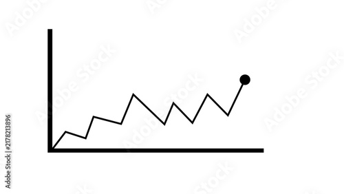 White line graph showing upward trend and final data point on white background Keywords: graph, chart, line