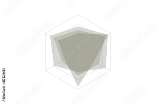 Obraz na płótnie Radar chart with three series and distinct fill colors