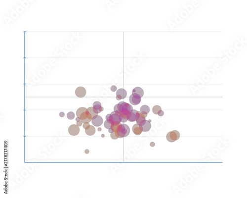 Scatter plot showing sales vs marketing spend correlation. Isolated transparent PNG ROI correlation visualization for marketing reports.