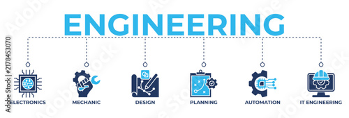 Engineering banner icons glyph dual color illustration containing electronics, mechanic, design, planning, automation, and IT engineering icons for development, design, planning, and automation
