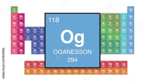 Oganesson Element 118 of the periodic table motion video