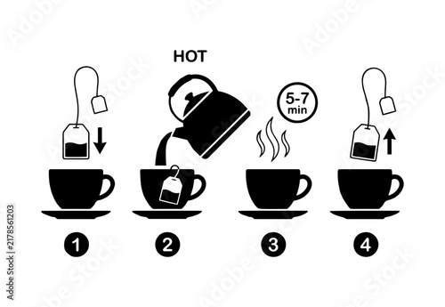 How Tea Making Steps brewing temperature Silhouette Stock illustration and vector  