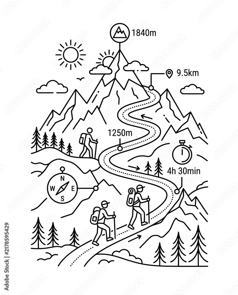 Fototapeta premium Mountain Hiking Route Map: Summit Ascent, Distance, Time, Compass