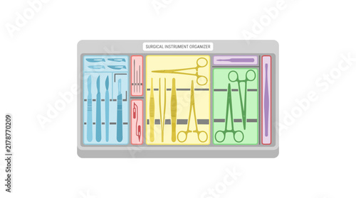 Surgical Instrument Tray Organizer, Medical Tools, Healthcare Supplies