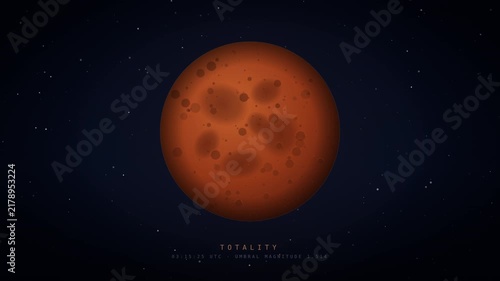 Lunar eclipse process in dark background for learning science astronomy 