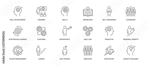 Capacity Building Steps Icon Set containing skill development, training, skill, knowledge, self confidence, leadership, continuous learning, coaching, opportunity, skill gap, proactive simple vector