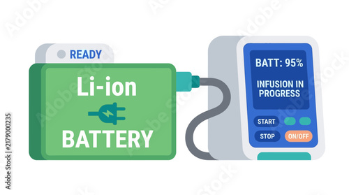 Medical Infusion Pump Connected to Li-ion Battery