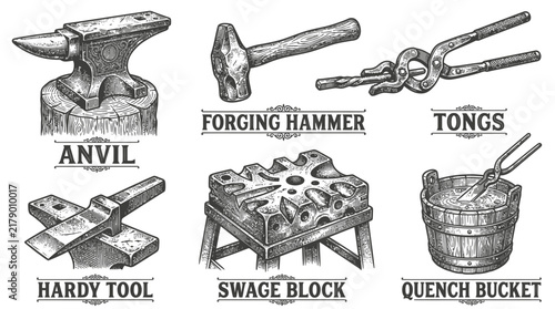 Принти на полотні Blacksmith workshop tools including anvil, forging hammer, metal tongs, hardy tool, swage block, and quench bucket are shown in vintage engraved style