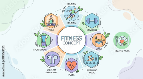 Comprehensive Fitness Concept Infographic With Healthy Lifestyle Elements