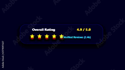 Overall Rating 4.9 out of 5.0 promotional badge animation with verified reviews against a dark background motion graphic loop