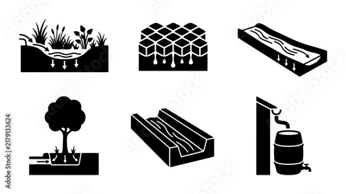 Water Management Icons: Drainage, Irrigation, Rainwater Harvesting, Permeable Surfaces, Wetland Systems, Tree Watering