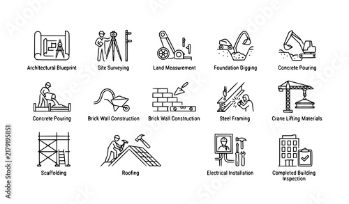 Construction Process Thin Line Vector Icons Set