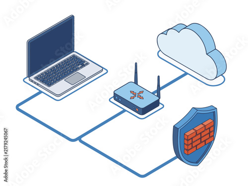 Network security diagram connects a laptop, router, cloud service, and firewall.