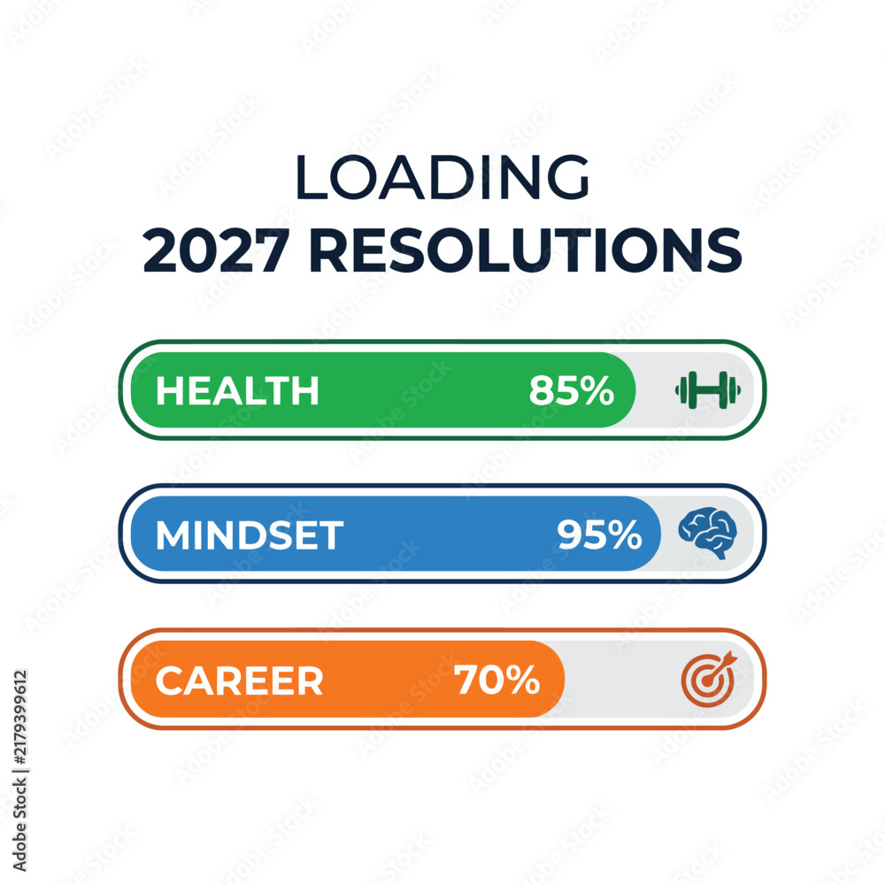 Fototapeta premium Loading 2027 New Year Resolutions Progress Bar Infographic