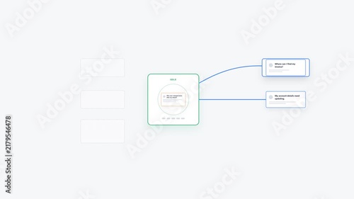 Intelligent AI Gateway Routing Support Tickets to Human Agents and Automated Resolution