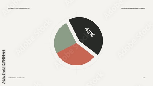 A sleek minimal pie chart infographic displaying a forty three percent segment on a clean background