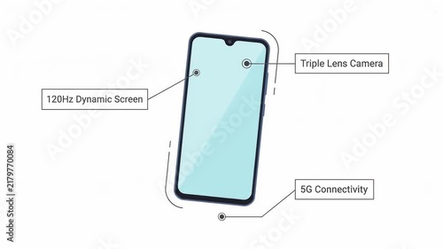 Smartphone Specification Infographic Animation with Feature Callouts