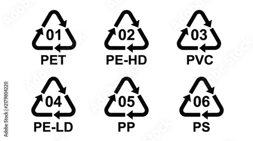 Plastic recycling resin identification code vector graphic set showing six distinct material symbols for industry